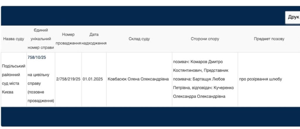 Дмитрий Комаров Развод: подробности личной жизни и карьерного пути