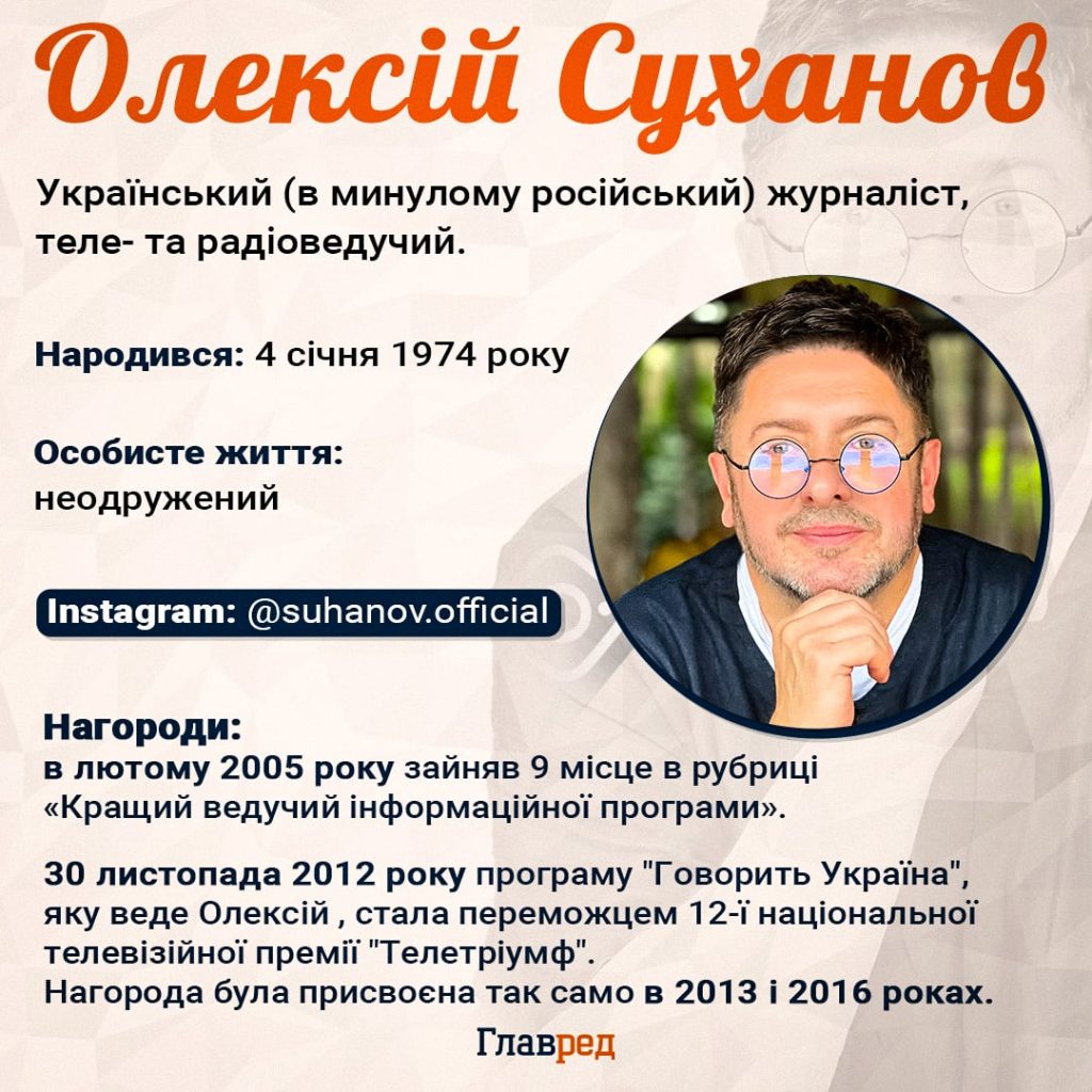 Олексій Суханов Особисте Життя: Подробный обзор биографии, карьеры и отношений